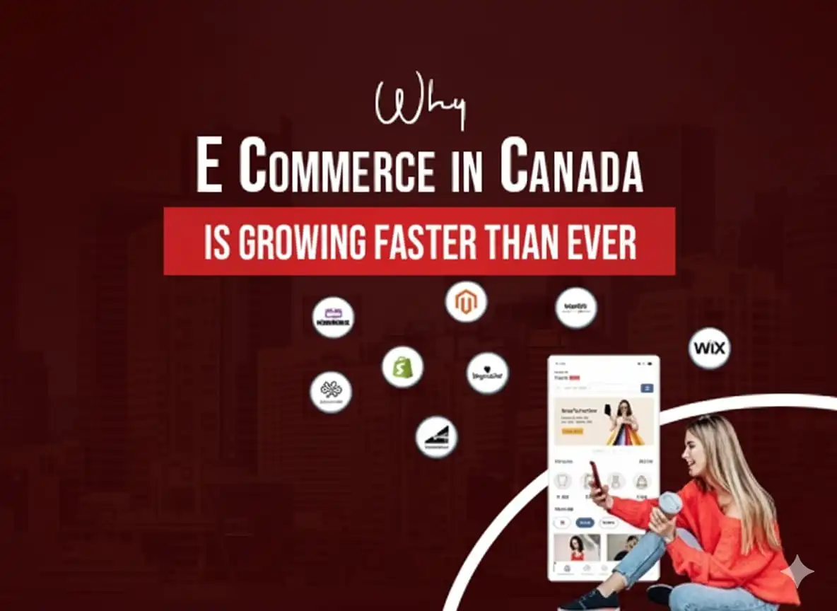 Ecommerce growing fast