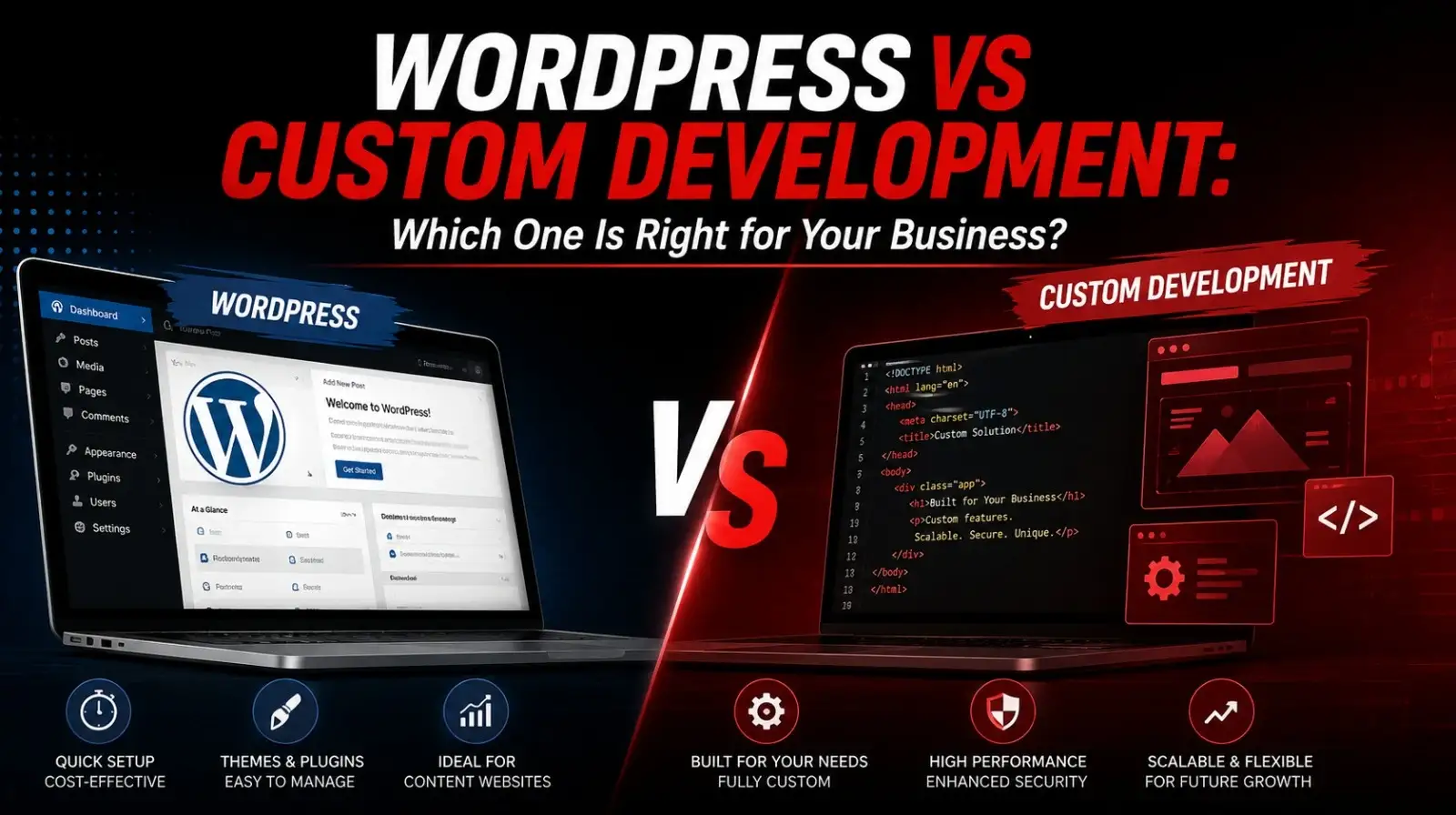 WordPress vs custom development comparison for business website needs, performance, scalability, and flexibility.