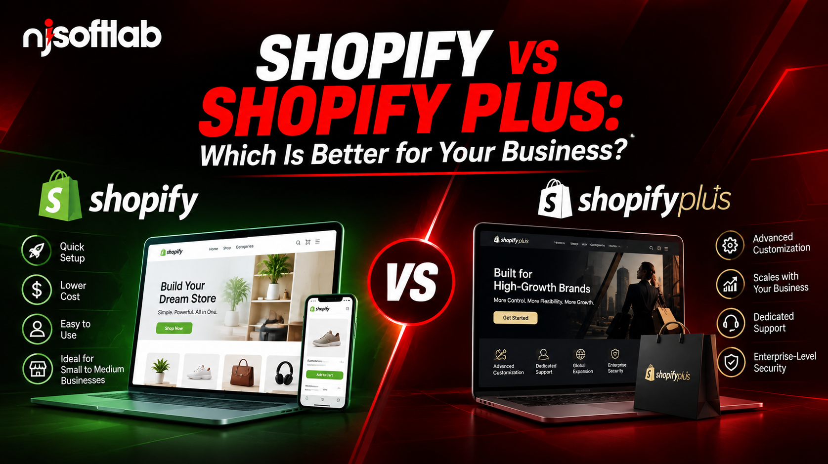 Shopify vs Shopify Plus comparison showing key differences in features, customization, scalability, cost, and business suitability. (1)